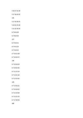 5 16 17 23 24
5 17 18 19 22
176
5 17 19 20 25
5 19 21 23 24
5 21 22 24 25
6 7 8 16 20
6 7 8 23 24
177
6 7 9 10 15
6 7 9 12 23
6 7 9 19 23
6 7 10 13 20
6 7 10 16 17
178
6 7 10 18 19
6 7 10 23 25
6 7 11 13 14
6 7 12 21 24
6 7 13 14 25
179
6 7 13 16 21
6 7 14 18 22
6 7 15 19 20
6 7 15 21 23
6 7 17 20 23
180
 