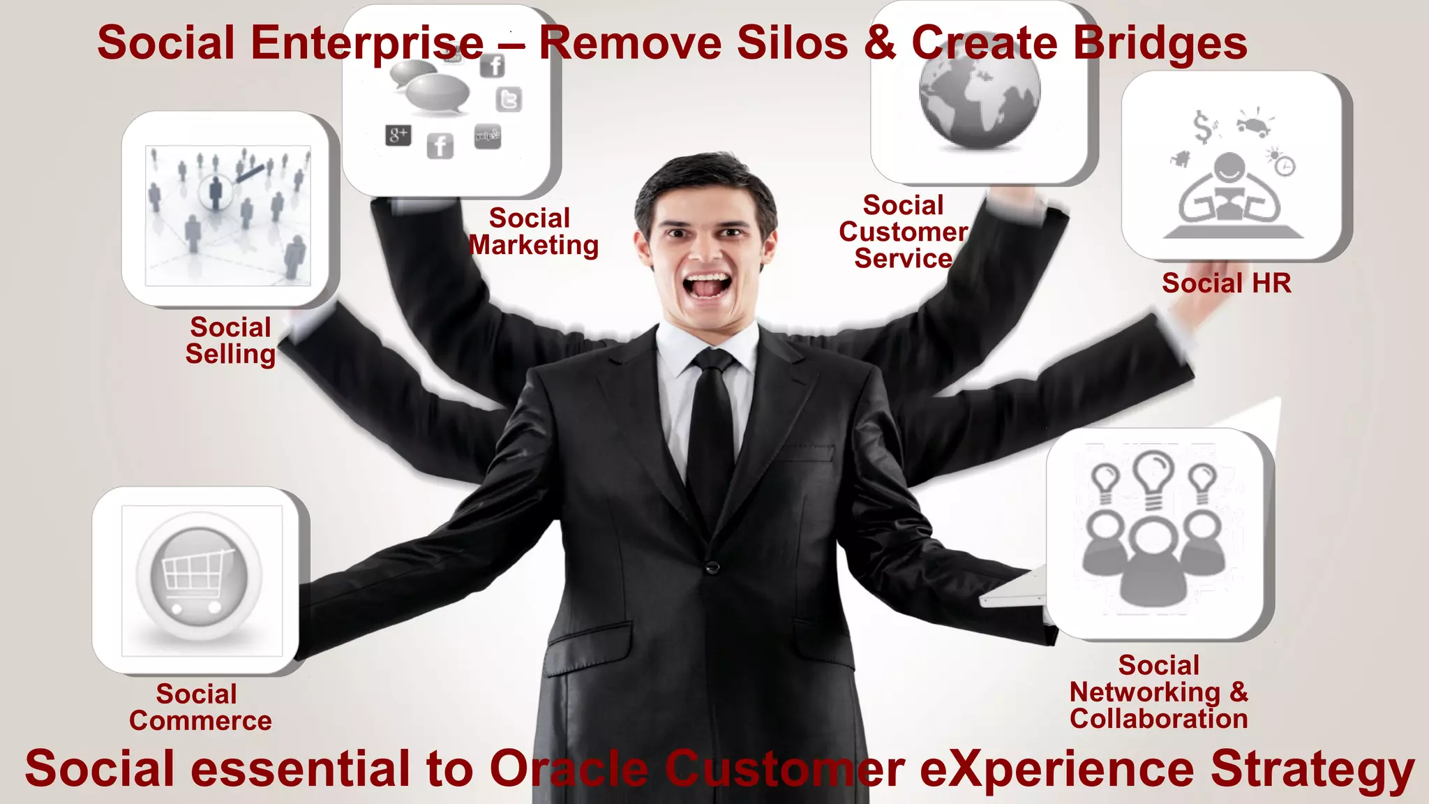 Social Enterprise – Remove Silos & Create Bridges

Social
Marketing

Social
Customer
Service

Social HR

Social
Selling

Social
Commerce

Social
Networking &
Collaboration

Social essential to Oracle Customer eXperience Strategy

 