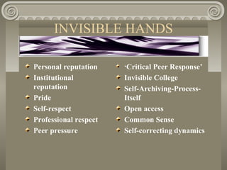 INVISIBLE HANDS
Personal reputation
Institutional
reputation
Pride
Self-respect
Professional respect
Peer pressure
‘Critical Peer Response’
Invisible College
Self-Archiving-Process-
Itself
Open access
Common Sense
Self-correcting dynamics
 