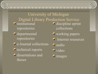 University of Michigan
Digital Library Production Service
institutional
repositories
departmental
repositories
e-Journal collections
technical reports
dissertations and
theses
discipline eprint
collections
working papers
Internet resources
audio
video
images
 