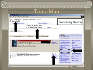 Topic Map
Secondary Screen
 