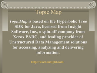 Topic Map
http://www.inxight.com
TopicMap is based on the Hyperbolic Tree
SDK for Java, licensed from Inxight
Software, Inc., a spin-off company from
Xerox PARC, and leading provider of
Unstructured Data Management solutions
for accessing, analyzing and delivering
information.
 