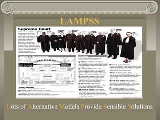 LAMPSS
Lots of Alternative Models Provide Sensible Solutions
 