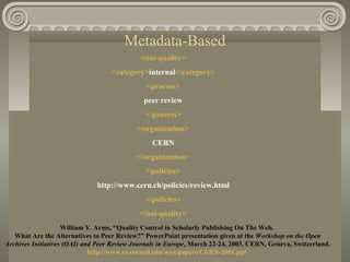 Metadata-Based
<oai-quality>
<category>internal</category>
<process>
peer review
</process>
<organization>
CERN
</organization>
<policies>
http://www.cern.ch/policies/review.html
</policies>
</oai-quality>
William Y. Arms, “Quality Control in Scholarly Publishing On The Web.
What Are the Alternatives to Peer Review?” PowerPoint presentation given at the Workshop on the Open
Archives Initiatives (OAI) and Peer Review Journals in Europe, March 22-24, 2003, CERN, Geneva, Switzerland.
http://www.cs.cornell.edu/wya/papers/CERN-2001.ppt
 