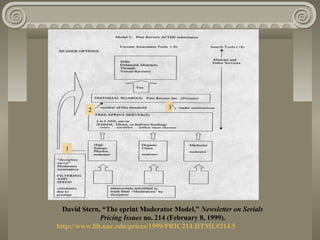 David Stern, “The eprint Moderator Model,” Newsletter on Serials
Pricing Issues no. 214 (February 8, 1999).
http://www.lib.unc.edu/prices/1999/PRIC214.HTML#214.5
1
2 3
 