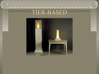 TIER-BASED
 
