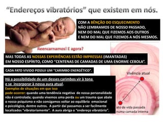 COM A BÊNÇÃO DO ESQUECIMENTO
NÃO LEMBRAMOS DE NOSSO PASSADO,
NEM DO MAL QUE FIZEMOS AOS OUTROS
E NEM DO MAL QUE FIZEMOS A NÓS MESMOS.

MAS TODAS AS NOSSAS EXPERIÊNCIAS ESTÃO IMPRESSAS (IMANTADAS)
EM NOSSO ESPÍRITO, COMO “CENTENAS DE CAMADAS DE UMA ENORME CEBOLA”.
CADA FATO VIVIDO POSSUI UM “CARIMBO ENERGÉTICO”.

Vivência atual

Há a possibilidade de um desses carimbos vir à tona
e se incorporar à nossa aura atual.
Exemplos de situações em que isso
pode ocorrer: quando uma tendência negativa de nossa personalidade
não é controlada; quando vivemos uma perda ou um trauma que abale
o nosso psiquismo e não consigamos voltar ao equilíbrio emocional
e psicológico, dentre outros. A partir daí passamos a ser facilmente
localizados “vibratoriamente”. A aura abriga o “endereço vibratório”.

ato de vida passada
numa camada interna

 