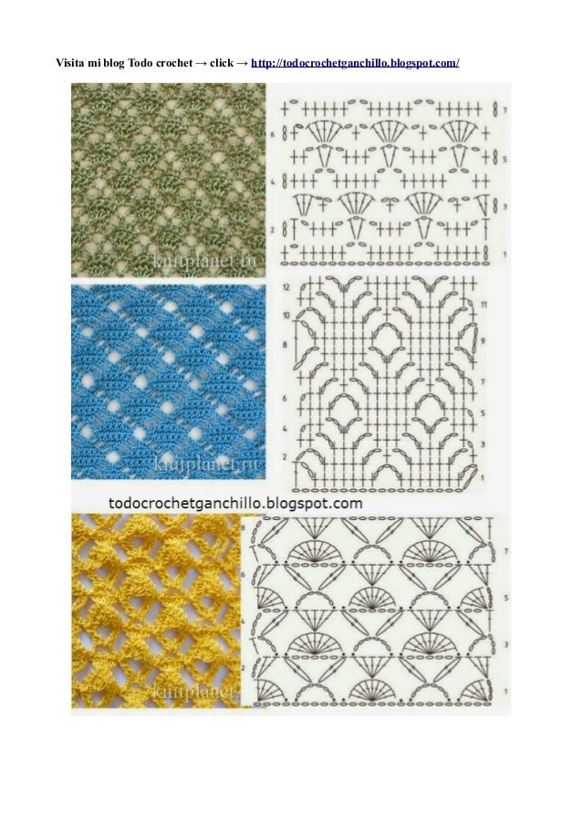 25 Patrones De Puntos Calados Crochet