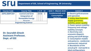 Control and Grid Integration of Renewable Energy Sources: Electric Grid ...