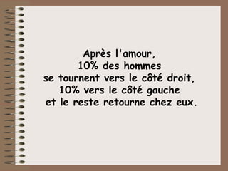 Après l'amour,  10% des hommes  se tournent vers le côté droit,  10% vers le côté gauche  et le reste retourne chez eux. 