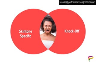 Skintone
Specific
Knock-Off
angel.co/podoziteniola@podozi.com |
