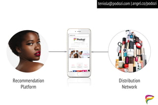 Distribution
Network
Recommendation
Platform
angel.co/podoziteniola@podozi.com |