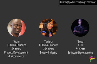 ‘Wale
CEO/Co-Founder
5+ Years
Product Development
& eCommerce
Teniola
COO/Co-Founder
10+ Years
Beauty Industry
‘Seye
CTO
7+ Years
Software Development
angel.co/podoziteniola@podozi.com |
