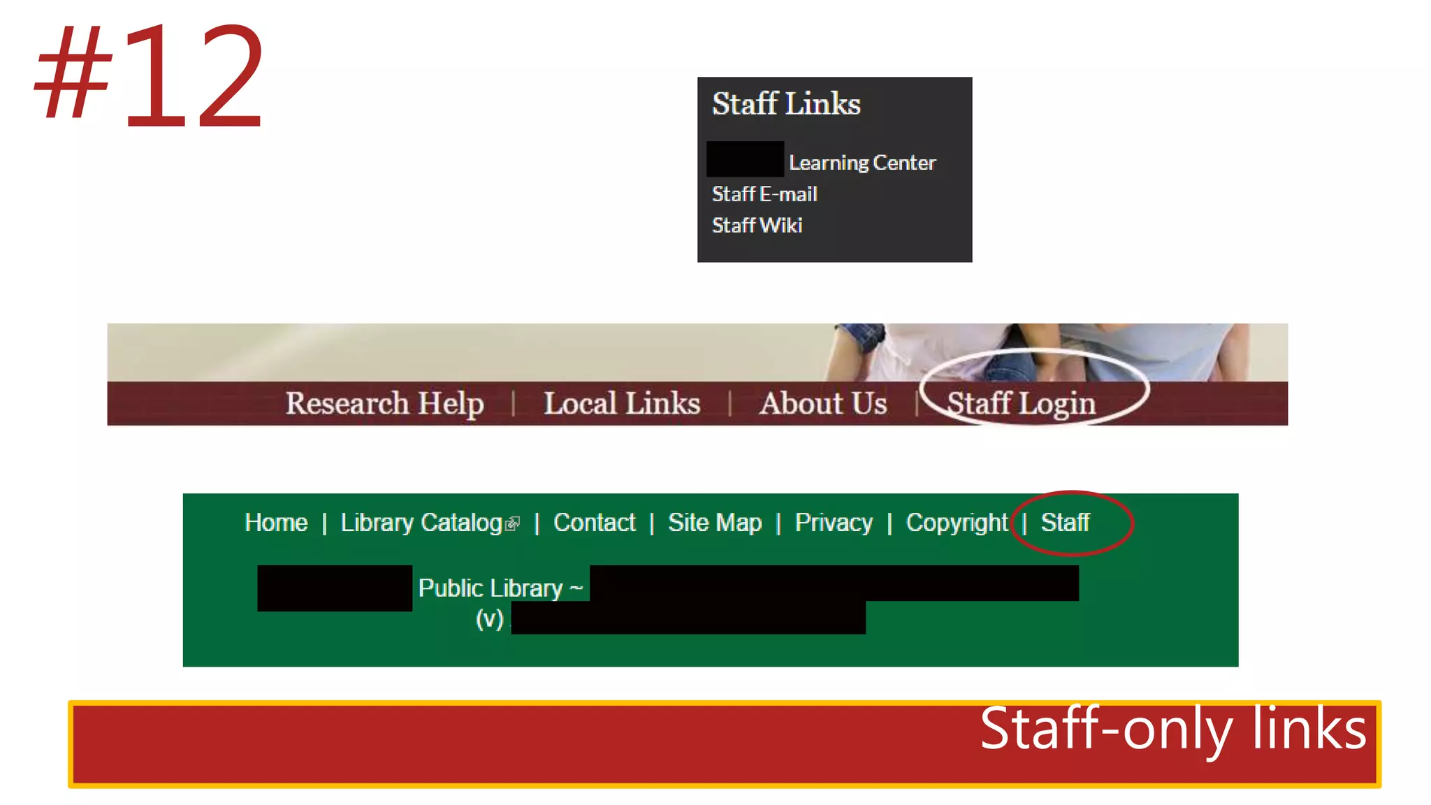 Staff-only links
#12
 