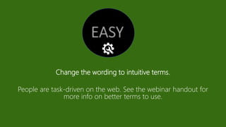 Change the wording to intuitive terms.
People are task-driven on the web. See the webinar handout for
more info on better terms to use.
 
