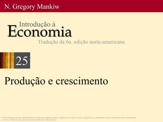 Produção e crescimento
© 2013 Cengage Learning. All Rights Reserved. May not be copied, scanned, or duplicated, in whole or in part, except for use as permitted in a license distributed with a certain product
or service or otherwise on a password-protected website for classroom use.
N. Gregory Mankiw
Economia
Introdução à
Tradução da 6a. edição norte-americana
25
 