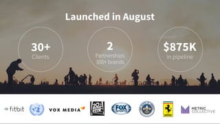 Launched in August
30+
Clients
2
Partnerships
300+ brands
$875K
in pipeline
 