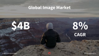Global Image Market
8%$4B
angel.co/scopioimages
CAGR
christina@scop.io
 
