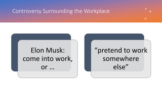 Controversy Surrounding the Workplace
Elon Musk:
come into work,
or …
“pretend to work
somewhere
else”
 