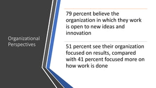Organizational
Perspectives
79 percent believe the
organization in which they work
is open to new ideas and
innovation
51 percent see their organization
focused on results, compared
with 41 percent focused more on
how work is done
 