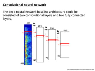 Convolutional neural network
The deep neural network baseline architecture could be
consisted of two convolutional layers and two fully connected
layers.
http://benanne.github.io/2014/08/05/spotify-cnns.html
 