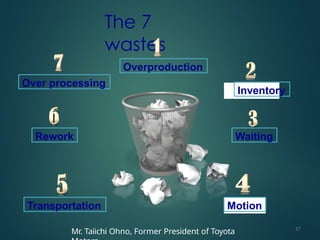 how to reduce rework in production | tacklers Images... 5S Lean Management -skillup.pptx Automotive Industry | PPTX