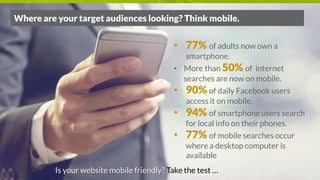 Where are your target audiences looking? Think mobile.
• 77% of adults now own a
smartphone.
• More than 50% of internet
searches are now on mobile.
• 90% of daily Facebook users
access it on mobile.
• 94% of smartphone users search
for local info on their phones.
• 77% of mobile searches occur
where a desktop computer is
available
Is your website mobile friendly? Take the test …
 