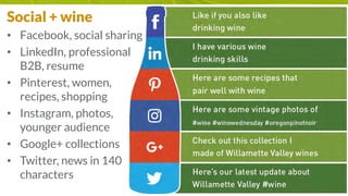 Social + wine
• Facebook, social sharing
• LinkedIn, professional
B2B, resume
• Pinterest, women,
recipes, shopping
• Instagram, photos,
younger audience
• Google+ collections
• Twitter, news in 140
characters
 