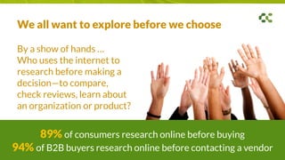 89% of consumers research online before buying
94% of B2B buyers research online before contacting a vendor
By a show of hands …
Who uses the internet to
research before making a
decision—to compare,
check reviews, learn about
an organization or product?
We all want to explore before we choose
 