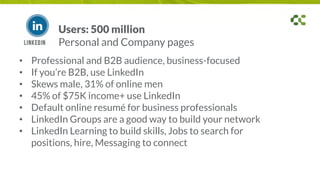 • Professional and B2B audience, business-focused
• If you’re B2B, use LinkedIn
• Skews male, 31% of online men
• 45% of $75K income+ use LinkedIn
• Default online resumé for business professionals
• LinkedIn Groups are a good way to build your network
• LinkedIn Learning to build skills, Jobs to search for
positions, hire, Messaging to connect
Users: 500 million
Personal and Company pages
 