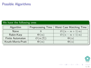 Possible Algorithms
We have the following ones
Algorithm Preprocessing Time Worst Case Matching Time
Naive 0 O ((n − m + 1) m)
Rabin-Karp Θ (m) O ((n − m + 1) m)
Finite Automaton O (m |Σ|) Θ (n)
Knuth-Morris-Pratt Θ (m) Θ (n)
5 / 40
 
