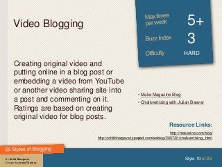 By Rohit Bhargava
Design: by Jesse Thomas
Video Blogging 5+
3
HARD
Creating original video and
putting online in a blog post or
embedding a video from YouTube
or another video sharing site into
a post and commenting on it.
Ratings are based on creating
original video for blog posts.
Style 10 of 25
Resource Links:
http://makezine.com/blog/
http://rohitbhargava.typepad.com/weblog/2007/01/chalkvertising_.html
• Make Magazine Blog
• Chalkvertising with Julian Beever
 