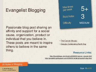 By Rohit Bhargava
Design: by Jesse Thomas
Evangelist Blogging 5+
3
MEDIUM
Passionate blog post sharing an
affinity and support for a social
cause, organization, product or
individual that you believe in.
These posts are meant to inspire
others to believe in the same
thing.
Style 13 of 25
Resource Links:
http://brand.blogs.com/mantra/2006/03/cancer_mosaic.html
http://googleblog.blogspot.com/2006/04/celebrating-earth-day.html
• The Cancer Mosaic
• Google: Celebrating Earth Day
 