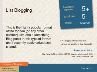 By Rohit Bhargava
Design: by Jesse Thomas
List Blogging 5+
5
MEDIUM
This is the highly popular format
of the top ten (or any other
number) lists about something.
Blog posts in this type of format
are frequently bookmarked and
shared.
Style 14 of 25
Resource Links:
http://www.10e20.com/2006/12/27/101-biggest-stories-in-search-2006/
http://blog.guykawasaki.com
• 101 Biggest Stories in Search
• Almost any post from Guy Kawasaki
 
