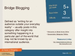 By Rohit Bhargava
Design: by Jesse Thomas
Bridge Blogging 5+
3
MEDIUM
Defined as “writing for an
audience outside your everyday
reality” – usually posts in this
category offer insight into
something happening in a
particular part of the world that
may not be known by an
international audience.
Style 22 of 25
Resource Links:
http://www.globalvoicesonline.org
http://www.jeffooi.com/
• Most posts on Global Voices Online
• Screenshots: Malaysian Politics
 