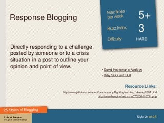 By Rohit Bhargava
Design: by Jesse Thomas
Response Blogging 5+
3
HARD
Directly responding to a challenge
posted by someone or to a crisis
situation in a post to outline your
opinion and point of view.
Style 24 of 25
Resource Links:
http://www.jetblue.com/about/ourcompany/flightlog/archive_february2007.html
http://searchengineland.com/070208-110711.php
• David Neeleman’s Apology
• Why SEO isn’t Bull
 