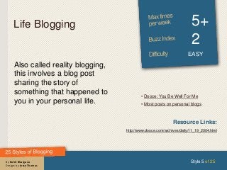 By Rohit Bhargava
Design: by Jesse Thomas
Life Blogging 5+
2
EASY
Also called reality blogging,
this involves a blog post
sharing the story of
something that happened to
you in your personal life.
Style 5 of 25
Resource Links:
http://www.dooce.com/archives/daily/11_19_2004.html
• Dooce: You Be Well For Me
• Most posts on personal blogs
 