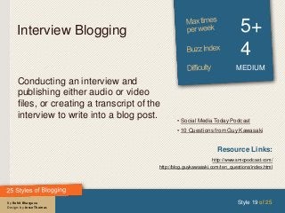 By Rohit Bhargava
Design: by Jesse Thomas
Interview Blogging 5+
4
MEDIUM
Conducting an interview and
publishing either aud...
