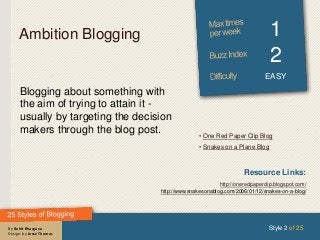 By Rohit Bhargava
Design: by Jesse Thomas
Ambition Blogging 1
2
EASY
Blogging about something with
the aim of trying to attain it -
usually by targeting the decision
makers through the blog post.
Style 2 of 25
Resource Links:
http://oneredpaperclip.blogspot.com/
http://www.snakesonablog.com/2006/01/12/snakes-on-a-blog/
• One Red Paper Clip Blog
• Snakes on a Plane Blog
 