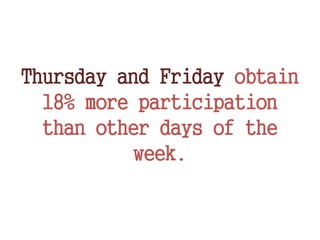Thursday and Friday obtain
18% more participation
than other days of the
week.
 