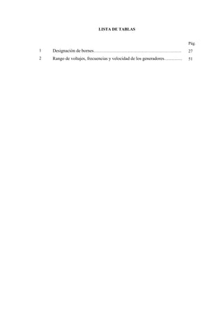 LISTA DE TABLAS
Pág.
1 Designación de bornes………………………………………………………. 27
2 Rango de voltajes, frecuencias y velocidad de los generadores………… 51
 