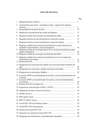 LISTA DE FIGURAS
Pág.
1 Máquina de polos salientes…….………………………………………….. 5
2 Características par motor - velocidad y torque - ángulo de la máquina
síncrona……………………………………………………………………. 5
3 Desigualdad de secuencia de fase…………….…………………………… 10
4 Métodos de sincronización por medio de lámparas..……………………... 11
5 Diagrama unifilar de un arreglo con alimentación doble…………………. 14
6 Diagrama eléctrico de una transferencia a transición cerrada…..………… 15
7 Diagrama eléctrico de una transferencia a transición abierta.………..…… 15
8 Diagrama unifilar de un sistema de transferencia con dos fuentes de la
compañía suministradora y una de emergencia………………………….... 16
9 Diagrama unifilar de un arreglo básico de un sistema de transferencia para
grupos electrógenos……………………………………………………….. 18
10 Diagrama unifilar de un arreglo con alimentación doble…………………. 19
11 Diagrama unifilar de un sistema de transferencia con tres sistemas de
alimentación a las cargas………………………………………………….. 21
12 Sentron pac3100………………….……………………………………...... 25
13 Designación de conexiones del modelo con conexiones para terminales de
ojal………………...………………………………………………………. 26
14 Designación de conexiones, modelo con bornes de tornillo……………… 28
15 Designación de conexiones, Modbus……………...………………………. 28
16 Conexión 3P4W sin transformador de tensión, con tres transformadores de
corriente……………………………….…………………………………... 30
17 Conexión 3P4W con transformador de tensión, con tres transformadores
de corriente……………………………………………………………....... 30
18 Sistema SCADA en tiempo real…………………………………………... 32
19 Esquema de conexión para el MTU y el RTU……………………….......... 34
20 Adquisición de datos a través de Labview……………………………........ 36
21 NI OPC Servers…………………………………………………………… 37
22 OPC Quick Client…………………………………………………………. 37
23 OPC S7-200 Pc Access……………………………………………………. 38
24 Touch OP/177B vista frontal y lateral……………………………………... 38
25 Touch OP/177B vista posterior……………………………………………. 39
26 Puertos de la touch OP/177B………………………………………………. 39
27 Elementos de control de la touch OP/177B………………………………... 40
28 Flujograma de transferencia y retransferencia automática……………….... 45
 