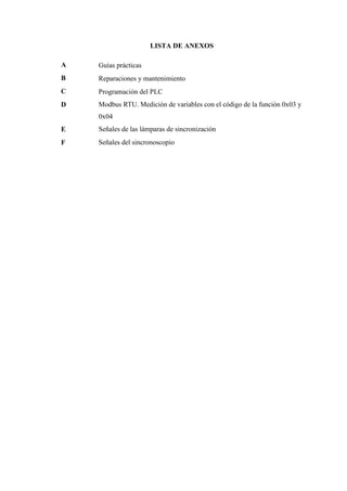 LISTA DE ANEXOS
A Guías prácticas
B Reparaciones y mantenimiento
C Programación del PLC
D Modbus RTU. Medición de variables con el código de la función 0x03 y
0x04
E Señales de las lámparas de sincronización
F Señales del sincronoscopio
 