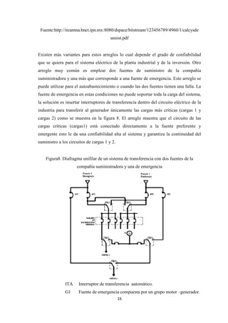Fuente:http://itzamna.bnct.ipn.mx:8080/dspace/bitstream/123456789/4960/1/calcysde
Existen más variantes para estos arreglos lo cual depende el grado
que se quiera para el sistema eléctrico
arreglo muy común es emplear dos fuentes de suministro de la compañía
suministradora y una más que corresponde a una fuente de emergencia. Este arreglo se
puede utilizar para el autoabastecimiento o cuando l
fuente de emergencia en estas condiciones no puede soportar toda la carga del sistema,
la solución es insertar interruptores de transferencia dentro del circuito eléctrico de la
industria para transferir al generador únicamente las cargas más críticas (cargas 1 y
cargas 2) como se muestra en la figura
cargas críticas (cargas1) está conectado directamente a la fuente preferente y
emergente esto le da una confiabilidad alta al sistema y garantiza la continuidad del
suministro a los circuitos de cargas 1 y 2
Figura8. Diafragma unifilar de un
compañía suministradora y una de emergencia
ITA Interrupt
G1 Fuente de emergencia compuesta por un grupo motor
16
http://itzamna.bnct.ipn.mx:8080/dspace/bitstream/123456789/4960/1/calcysde
unsist.pdf
Existen más variantes para estos arreglos lo cual depende el grado
que se quiera para el sistema eléctrico de la planta industrial y de la inversión. Otro
arreglo muy común es emplear dos fuentes de suministro de la compañía
inistradora y una más que corresponde a una fuente de emergencia. Este arreglo se
puede utilizar para el autoabastecimiento o cuando las dos fuentes tienen una falla
fuente de emergencia en estas condiciones no puede soportar toda la carga del sistema,
la solución es insertar interruptores de transferencia dentro del circuito eléctrico de la
industria para transferir al generador únicamente las cargas más críticas (cargas 1 y
cargas 2) como se muestra en la figura 8. El arreglo muestra que el circuito d
cargas críticas (cargas1) está conectado directamente a la fuente preferente y
emergente esto le da una confiabilidad alta al sistema y garantiza la continuidad del
suministro a los circuitos de cargas 1 y 2.
. Diafragma unifilar de un sistema de transferencia con dos fuentes de la
compañía suministradora y una de emergencia
Interruptor de transferencia automático.
Fuente de emergencia compuesta por un grupo motor
http://itzamna.bnct.ipn.mx:8080/dspace/bitstream/123456789/4960/1/calcysde
Existen más variantes para estos arreglos lo cual depende el grado de confiabilidad
de la planta industrial y de la inversión. Otro
arreglo muy común es emplear dos fuentes de suministro de la compañía
inistradora y una más que corresponde a una fuente de emergencia. Este arreglo se
as dos fuentes tienen una falla. La
fuente de emergencia en estas condiciones no puede soportar toda la carga del sistema,
la solución es insertar interruptores de transferencia dentro del circuito eléctrico de la
industria para transferir al generador únicamente las cargas más críticas (cargas 1 y
. El arreglo muestra que el circuito de las
cargas críticas (cargas1) está conectado directamente a la fuente preferente y
emergente esto le da una confiabilidad alta al sistema y garantiza la continuidad del
sistema de transferencia con dos fuentes de la
Fuente de emergencia compuesta por un grupo motor –generador.
 