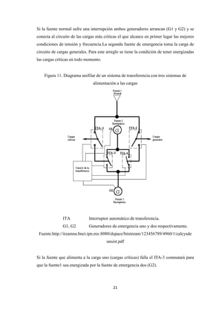 Si la fuente normal sufre una interrupción ambos generadores arrancan (G1 y G2) y se
conecta al circuito de las cargas más críticas el que alcance en primer lugar las mejores
condiciones de tensión y frecuencia.
circuito de cargas generales.
las cargas críticas en todo momento.
Figura 11. Diagrama unifilar de un sistema de tra
ITA
G1, G2
Fuente:http://itzamna.bnct.ipn.mx:8080/dspace/bitstream/123456789/4960/1/calcysde
Si la fuente que alimenta a la carga uno (cargas cr
que la fuente1 sea energizada por la fuente de emergencia dos (G2).
21
Si la fuente normal sufre una interrupción ambos generadores arrancan (G1 y G2) y se
conecta al circuito de las cargas más críticas el que alcance en primer lugar las mejores
n y frecuencia.La segunda fuente de emergencia toma la carga de
circuito de cargas generales. Para este arreglo se tiene la condición de tener energizadas
las cargas críticas en todo momento.
Diagrama unifilar de un sistema de transferencia con tres sistemas de
alimentación a las cargas
Interruptor automático de transferencia.
Generadores de emergencia uno y dos respectivamente
http://itzamna.bnct.ipn.mx:8080/dspace/bitstream/123456789/4960/1/calcysde
unsist.pdf
Si la fuente que alimenta a la carga uno (cargas críticas) falla el ITA
que la fuente1 sea energizada por la fuente de emergencia dos (G2).
Si la fuente normal sufre una interrupción ambos generadores arrancan (G1 y G2) y se
conecta al circuito de las cargas más críticas el que alcance en primer lugar las mejores
La segunda fuente de emergencia toma la carga de
Para este arreglo se tiene la condición de tener energizadas
tres sistemas de
.
Generadores de emergencia uno y dos respectivamente.
http://itzamna.bnct.ipn.mx:8080/dspace/bitstream/123456789/4960/1/calcysde
ITA-3 conmutará para
 