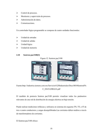 25
Control de procesos.
Monitoreo y supervisión de procesos.
Administración de datos.
Comunicaciones.
Un controlador lógico programable se compone de cuatro unidades funcionales:
Unidad de entradas
Unidad de salidas
Unidad lógica
Unidad de memoria
2.10 Sentron pac3100[3]
Figura 12. Sentron pac3100
Fuente:http://industria.siemens.com.mx/Servicios%20Industriales/Docs/0034SentronPA
C_ESA%20BAJA.pdf
El medidor de potencia Sentron pac3100 permite visualizar todos los parámetros
relevantes de una red de distribución de energía eléctrica en baja tensión.
Puede realizar mediciones trifásicas y utilizarse en sistemas de esquema TN, TT, e IT de
tres o cuatro conductores y cargas desequilibradas.Las corrientes deben medirse a través
de transformadores de corrientes.
El Sentron pac3100 ofrece:
 