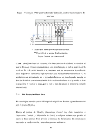 31
Figura 17. Conexión 3P4W con transformador de tensión, con tres transformadores de
corriente
* Los fusibles deben preverse en la instalación.
** Conexión de la tensión de alimentación.
Fuente: Sentron pac3100 manual
2.10.6 Transformadores de corriente. Un transformador de corriente es aquel en el
cual el devanado primario se encuentra en serie con el circuito al cual se quiere medir la
corriente. En el devanado secundario se conecta en serie los instrumentos. Normalmente
estos dispositivos tienen muy baja impedancia que prácticamente mantienen el TC en
condiciones de cortocircuito en el secundario.Para que un transformador cumpla su
función de indicar exactamente el valor de la corriente circulante en el primario, se debe
si es posible el valor de la carga, por lo cual se trata de reducir al mínimo la corriente
magnetizante.
2.11 Red de adquisición de datos
Lo constituyen las redes que se utiliza para la adquisición de datos y para el monitoreo
con el sistema SCADA.
Damos el nombre de SCADA (Supervisory Control And Data Adquisition o
Supervisión, Control y Adquisición de Datos) a cualquier software que permite el
acceso a datos remotos de un proceso y utilizando las herramientas de comunicación
necesarias se pueda controlar y supervisar procesos a distancia.
 