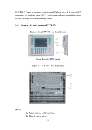 39
El S7-200 Pc Access se comunica con el sistema SCADA a través de la conexión PPI
multimaster por medio del cable USB/PPI multimaster inteligente, para el intercambio
de datos en tiempo real entre servidores y clientes.
2.12 Estructura del panel operador OP/177B [5]
Figura 24. Touch OP/177B vista frontal y lateral
Fuente: Touch OP/177B manual.
Figura 25. Touch OP/177B vista posterior.
Donde:
1. Ranura para una MultiMediaCard.
2. Placa de características.
 