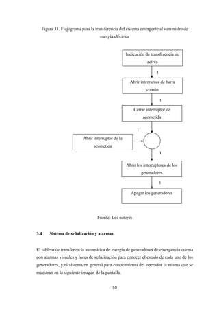 50
Figura 31. Flujograma para la transferencia del sistema emergente al suministro de
energía eléctrica
Fuente: Los autores
3.4 Sistema de señalización y alarmas
El tablero de transferencia automática de energía de generadores de emergencia cuenta
con alarmas visuales y luces de señalización para conocer el estado de cada uno de los
generadores, y el sistema en general para conocimiento del operador la misma que se
muestran en la siguiente imagen de la pantalla.
Indicación de transferencia no
activa
Abrir interruptor de barra
común
Cerrar interruptor de
acometida
Abrir interruptor de la
acometida
Abrir los interruptores de los
generadores
Apagar los generadores
t
t
t
t
t
 