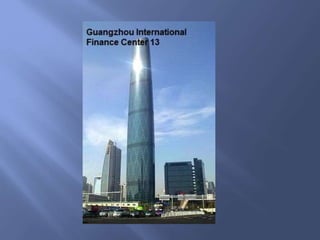 World's 25 Tallest Buildings